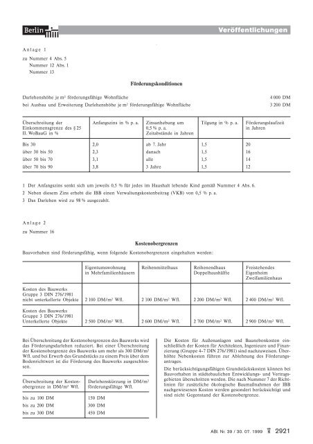 Veröffentlichungen - Investitionsbank Berlin