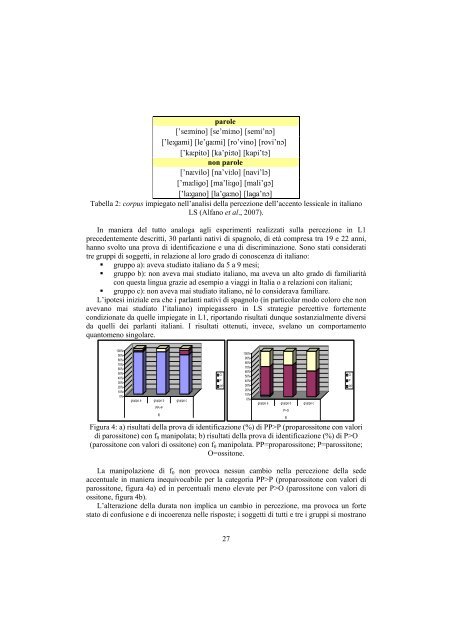 Sulla realtà acustica dell'acento lessicale in italiano ed in spagnolo