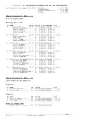 Protokoll - beim TuS Vahr-Bremen eV