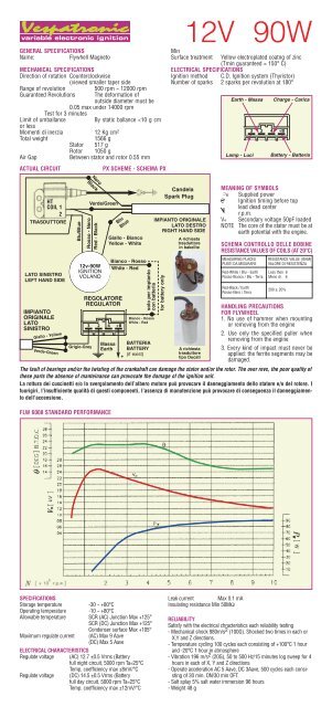 Scheda Varitronic NEW 02:Layout 1