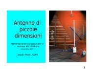 Antenne di piccole dimensioni - Sezione ARI Milano