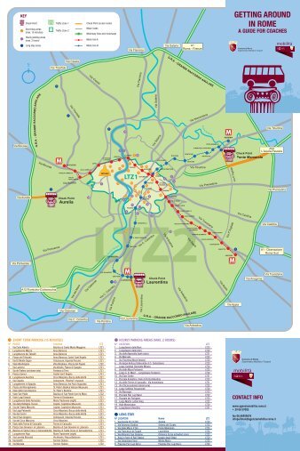 GETTING AROUND IN ROME - Roma mobilita