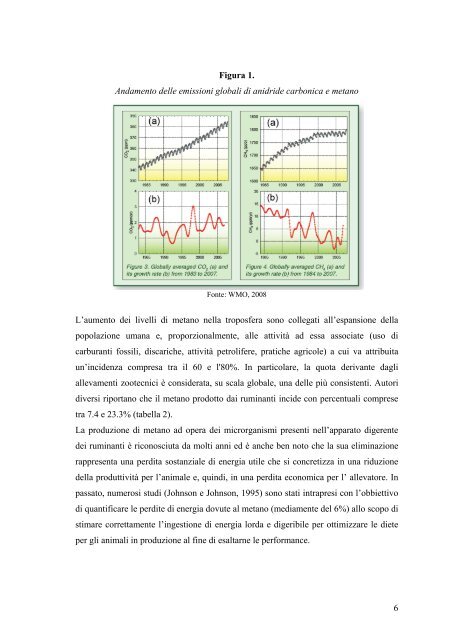 studio sulla produzione di metano nei ruminanti - FedOA - Università ...