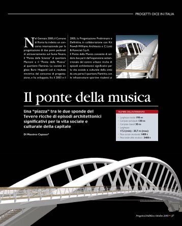 Il ponte della musica - Oice