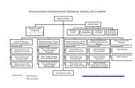 bagan susunan organisasi dinas pendidikan, pemuda, dan olahraga