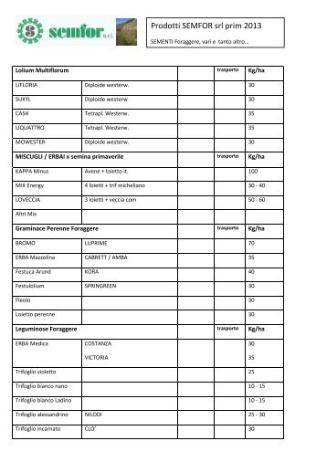 Prodotti SEMFOR srl prim 2013
