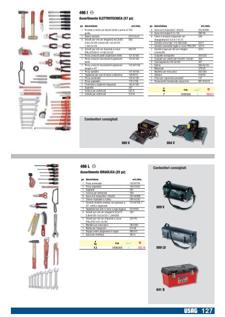 La gamma USAG - parte 3