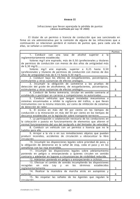 Real Decreto Legislativo 339/1990, de 2 de marzo, por el que se ...