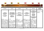 FUNCION LEGISLATIVA - Asamblea Constituyente del Ecuador ...