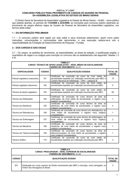 IFRJ anula concurso e publica novo edital com o mesmo quantitativo