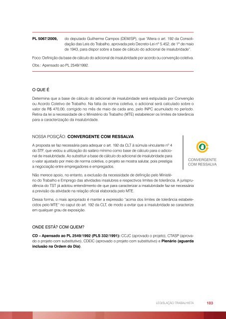 Agenda Legislativa da Indústria 2013 - CNI