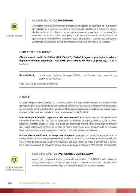 Agenda Legislativa da Indústria 2013 - CNI