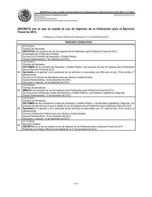 Proceso Legislativo - Cámara de Diputados