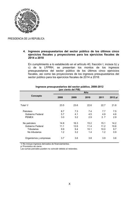 Proceso Legislativo - Cámara de Diputados