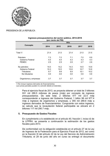 Proceso Legislativo - Cámara de Diputados