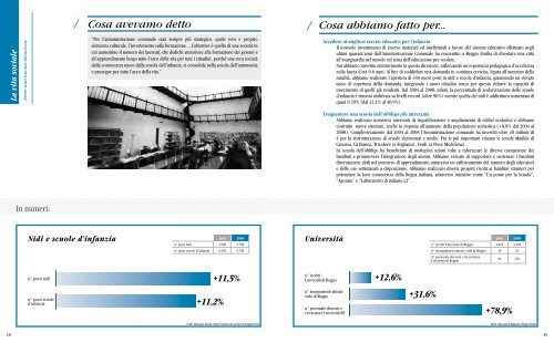 La nostra città - Comune di Reggio Emilia