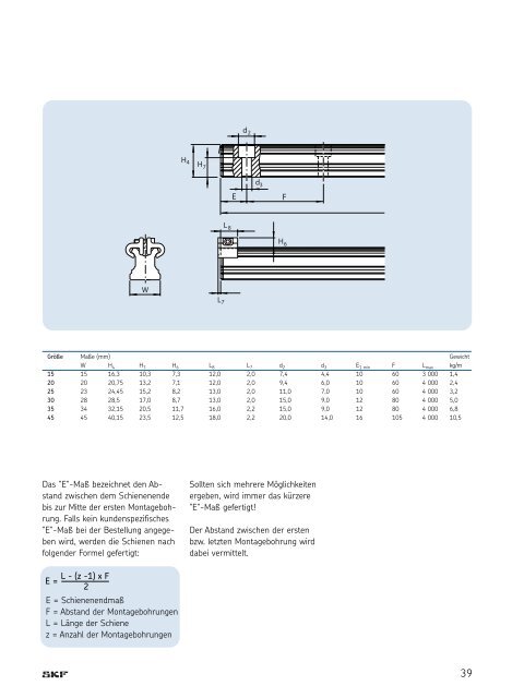 Profilschienenführungen - Ias-germany.de