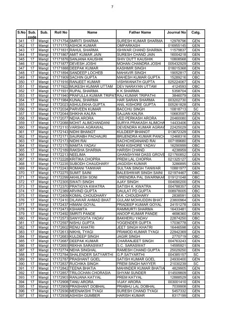 List of Forms with different Photos