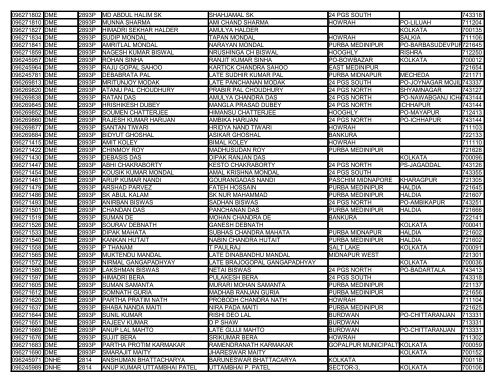 ENRNO PROGRAM STUDY NAME FNAME ADD3 CITY PIN ...