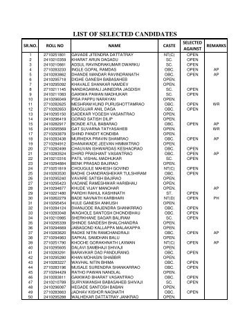 LIST OF SELECTED CANDIDATES - MAHADISCOM