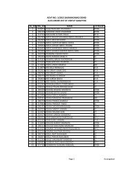 advt no. 1/2012 [aurangabad zone]- alfa order list ... - MAHADISCOM