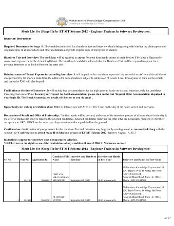 Merit List for (Stage II) for ET MT Scheme 2012 - Engineer ... - MKCL