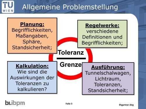 Toleranzen im Tunnelbau - kleine Ursache mit großer Wirkung