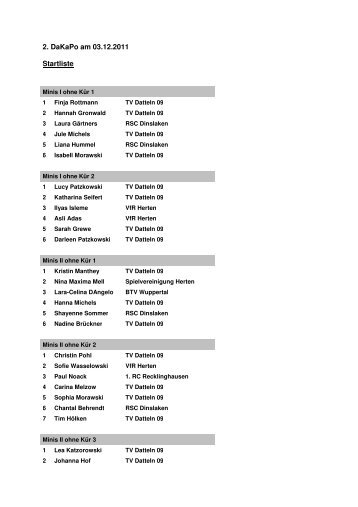 2. DaKaPo am 03.12.2011 Startliste - Rollkunstlauf Recklinghausen