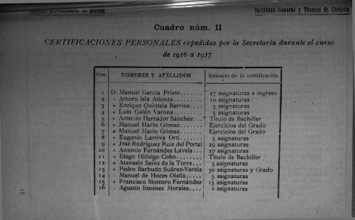 Memoria leída... acerca de su estado en el