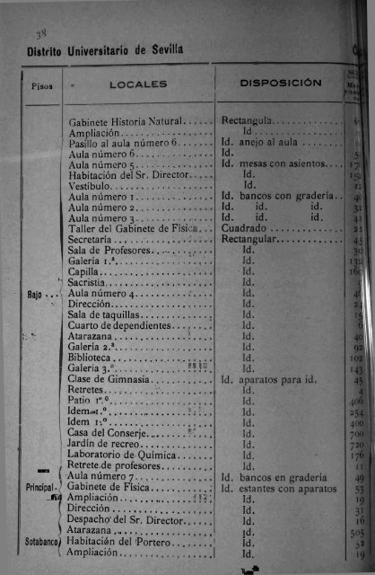 Memoria leída... acerca de su estado en el