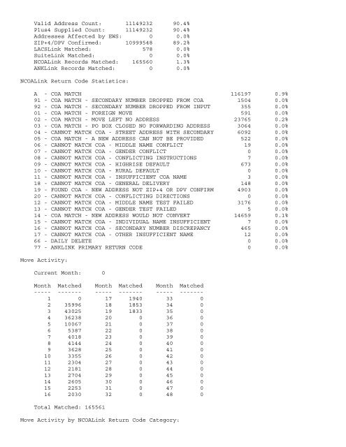 (3.4.0.F01) Thursday, April 08, 2010 23:06:34 - College Board