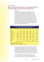 DTI Roadmap 2011-2013