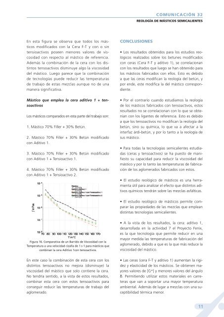 Comunicación: Reología de másticos semicalientes - Ditecpesa