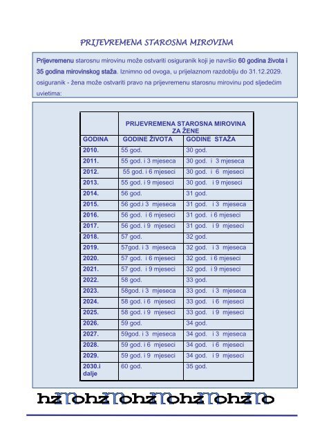 uvjeti za ostvarivanje prava na mirovinu u republici hrvatskoj prema ...