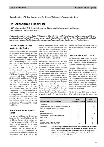 Dauerbrenner Fusarium - transGEN