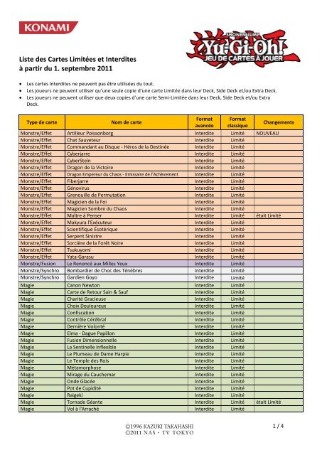 Liste Des Cartes Limitees Et Interdites A Partir Du 1 Yu Gi Oh Liste Des Cartes Limitees Et Interdites A Partir Du 1 Yu Gi Oh