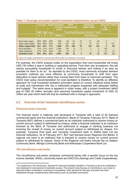 REPORT__Evaluating_the_potential_of_microfinance_for_sanitation_in_Tanzania_May_2013