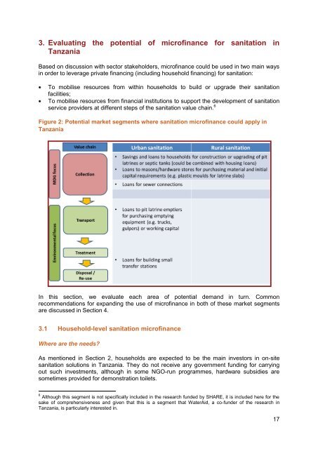 REPORT__Evaluating_the_potential_of_microfinance_for_sanitation_in_Tanzania_May_2013