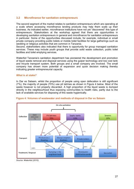 REPORT__Evaluating_the_potential_of_microfinance_for_sanitation_in_Tanzania_May_2013