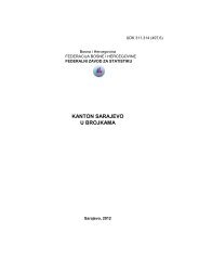 KANTON SARAJEVO U BROJKAMA - Federalni zavod za statistiku