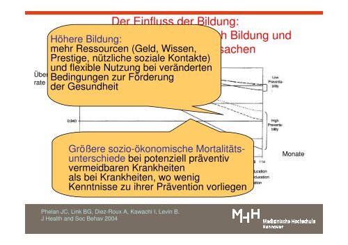 Prävention und Gesundheitsförderung im Alter ... - LZG.NRW