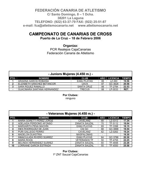 CAMPEONATO DE CANARIAS DE CROSS - Club Atletismo Atalaya ...