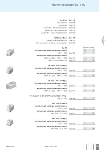 Magnetische Betriebsgeräte für HID - zur e-term Homepage