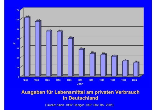 EU-Zulassung - Fleischerei-Berufsgenossenschaft