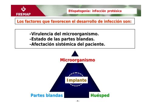 clasificación y tratamiento de la infección protésica - Aymon