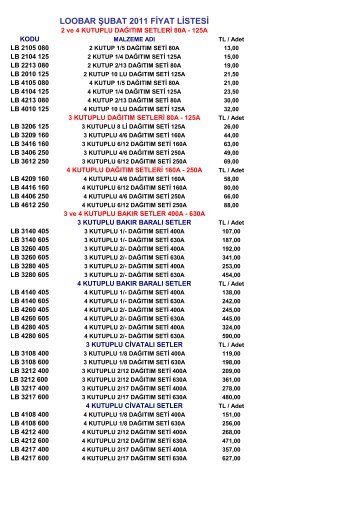 Loobar Fiyat Listesi 2011 Fiyat Lisesi İçin Tıklayın