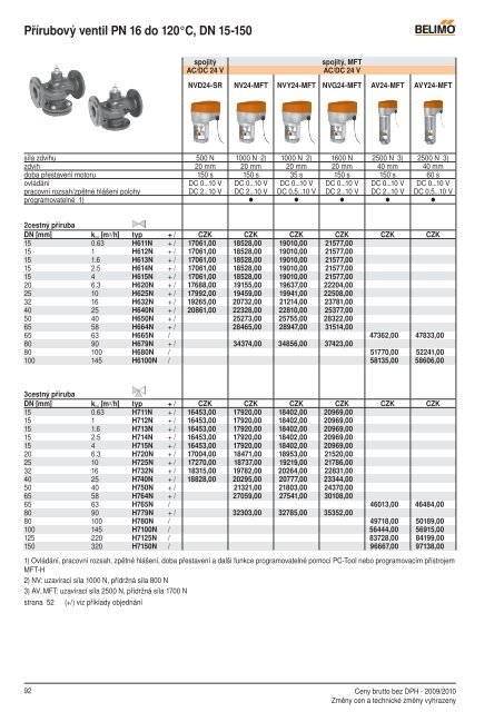 zde - MaR SYSTEMS sro