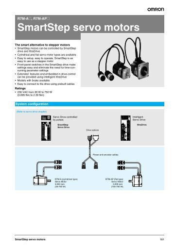 SmartStep servo motors