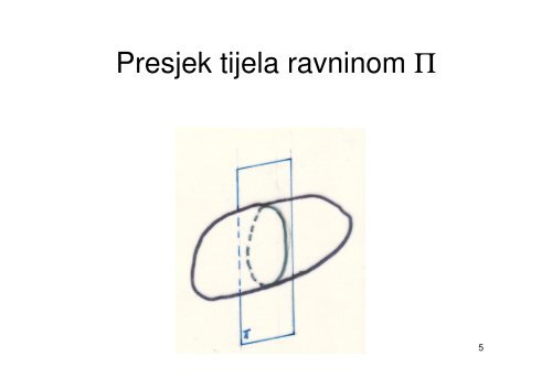 Sile presjeka - Unutarnje sile