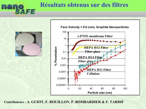 Thierry Farouz Dr Daniel Bloch - Société de Médecine & Santé au ...